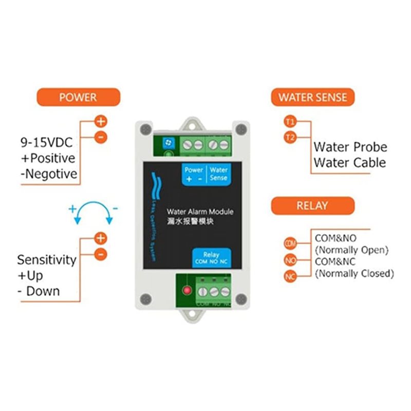 ABAN 12V DC Wired Water Detect - Water Leak Detector Wired 评论和价格