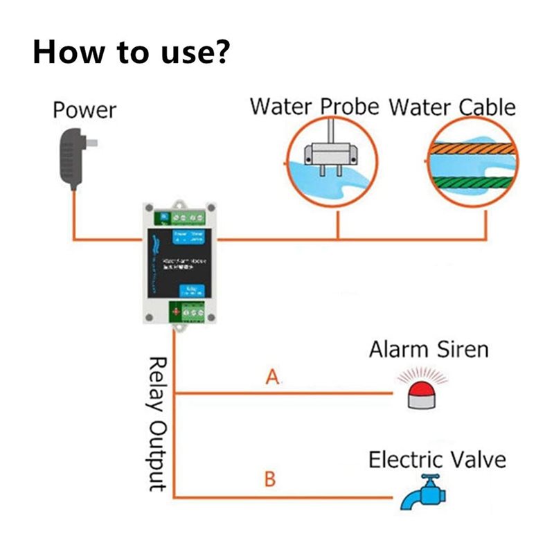 [NEW!A25P】 12V DC Wired Water  - Water Leak Detector Wired 评论和价格