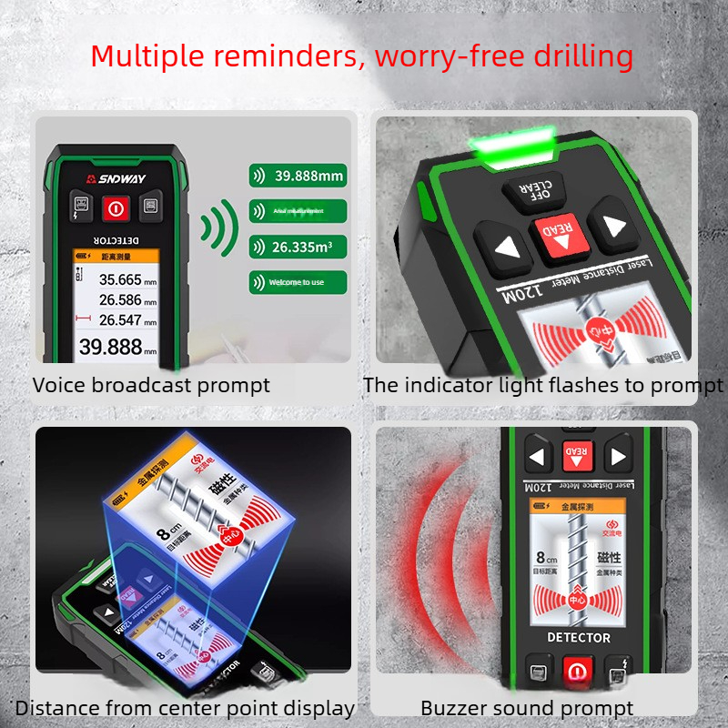 SNDWAY Multifunctional Wall Sc - Water Leak Detector Wired 评论和价格