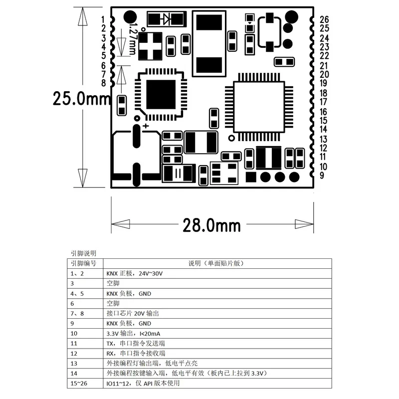 KNX Secondary Development Modu - Diy Home Automation System 评论和价格