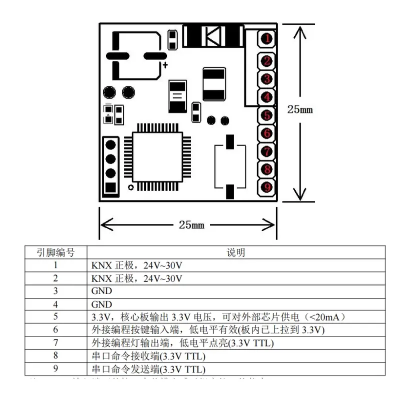 KNX Secondary Development Modu - Diy Home Automation System 评论和价格