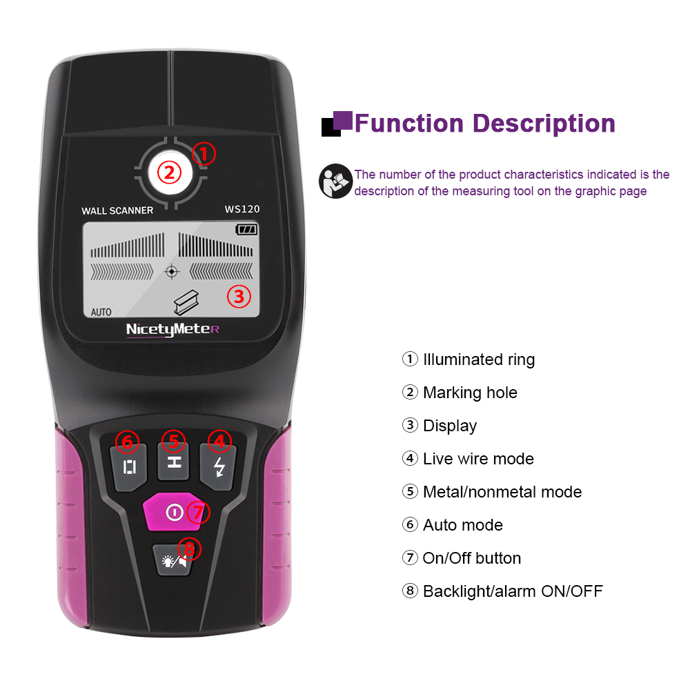 RZ Wall Scanner Multifunction  - Water Leak Detector Wired 评论和价格