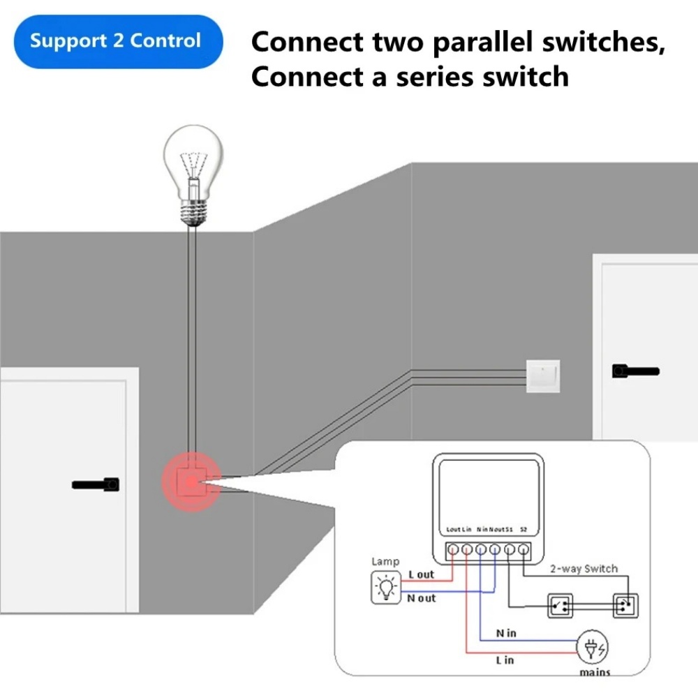 MINI WiFi Smart Switch 2-way R - Home Automation Technology 评论和价格