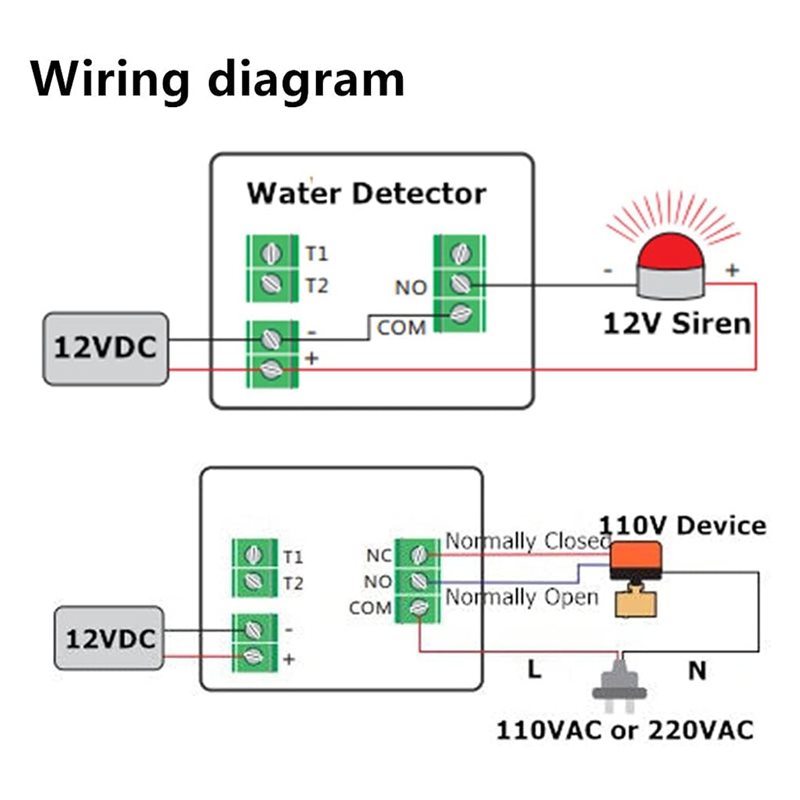 AS95-12V DC Wired Water Detect - Water Leak Detector Wired 评论和价格