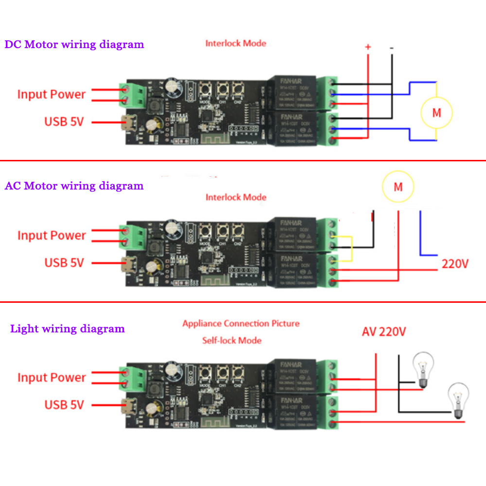 2CH Tuya Wifi Smart Control Bo - Smart Home Automation Diy 评论和价格