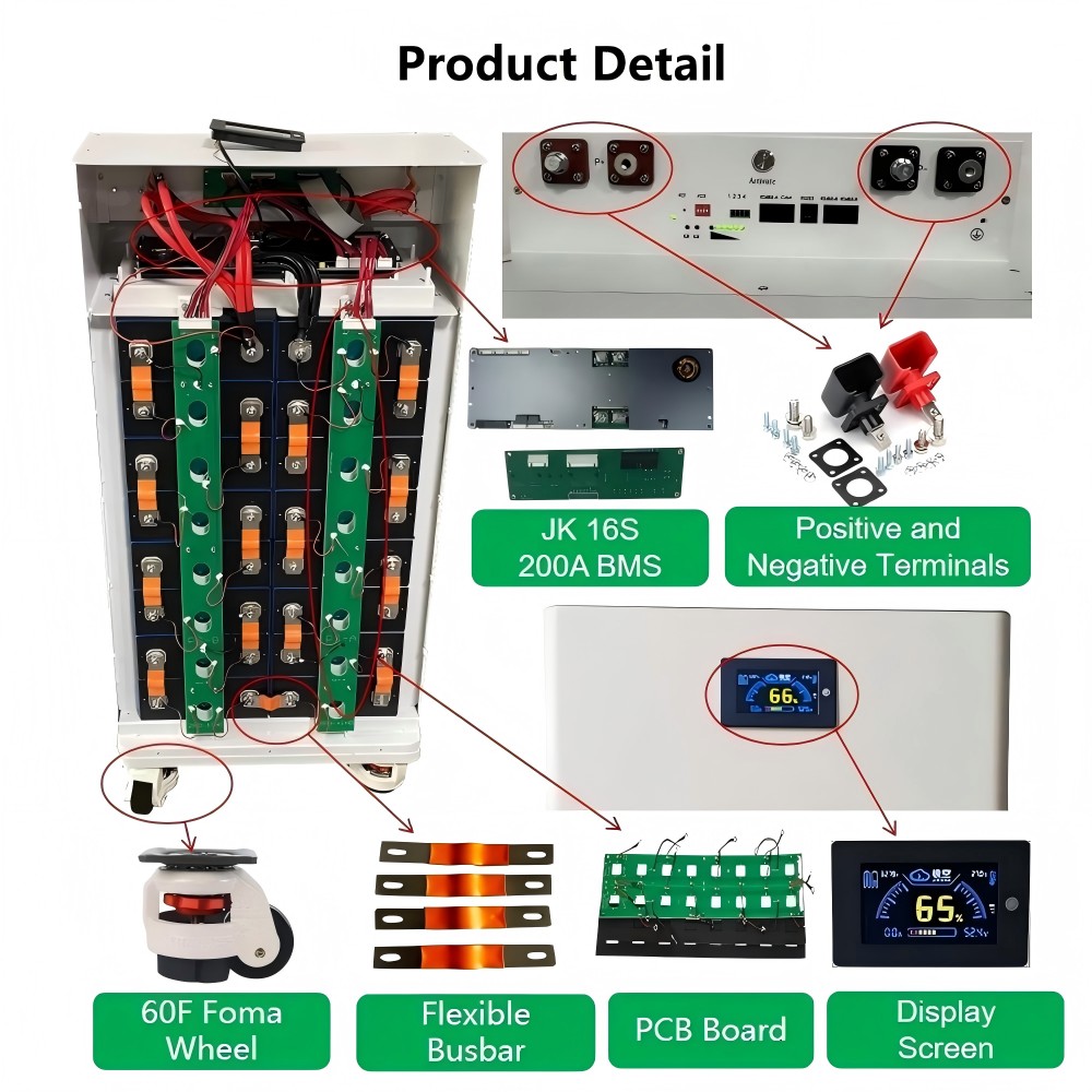 Xiho 51.2V 280Ah Lifepo4 Batte - Diy Home Automation System 评论和价格