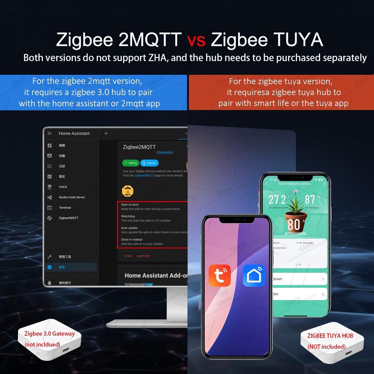 Zigbee Soil Moisture Sensor Me - Home Automation Technology 评论和价格