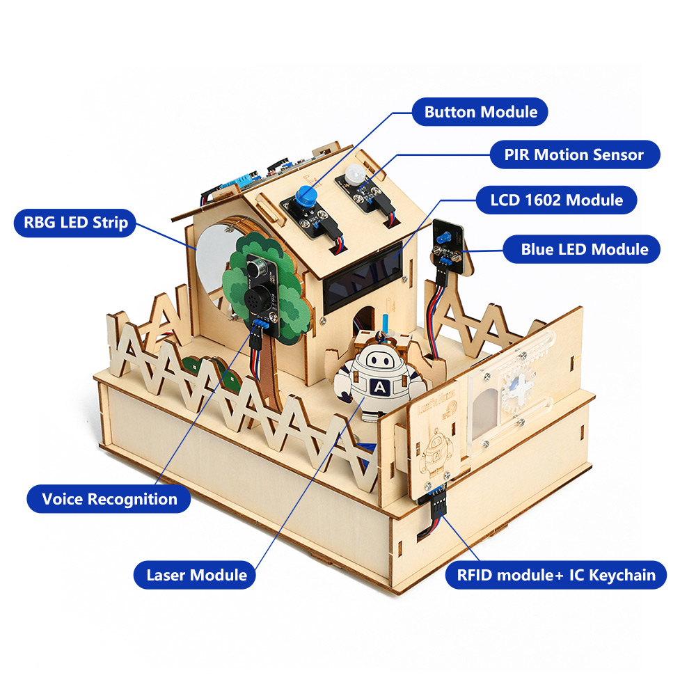 ACEBOTT DIY Smart Home Kit for - Home Automation Diy Kit 评论和价格